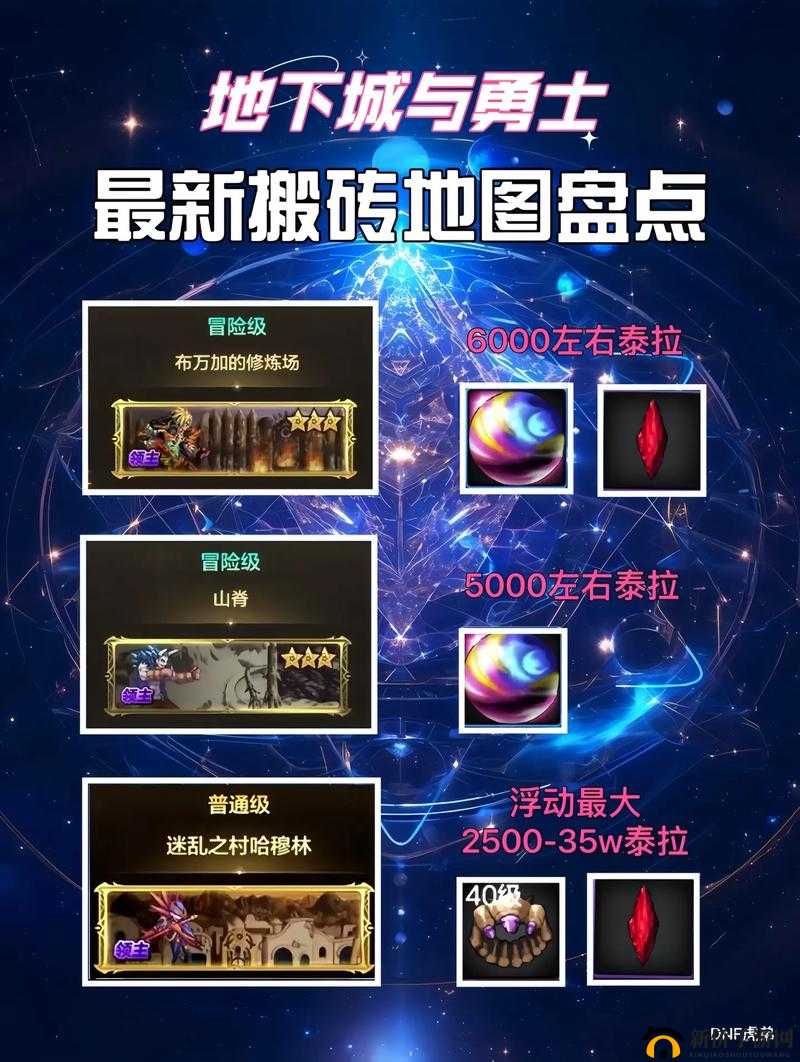 DNF女圣职者搬砖效率比拼结果揭晓，巫女以其卓越能力荣登榜首！