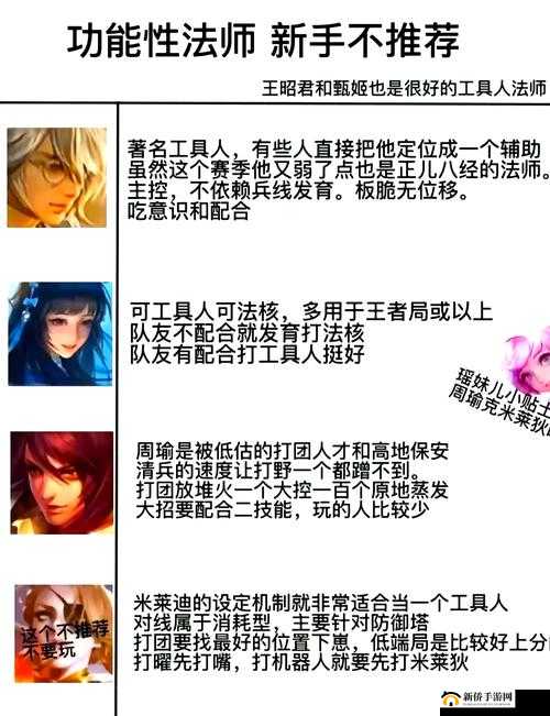 法师咏唱时间深度剖析，揭秘数据背后隐藏的魔法释放奥秘与规律
