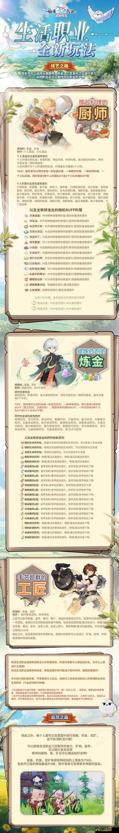 仙境传说RO新玩法珍藏品系统全面解析与高效攻略指南