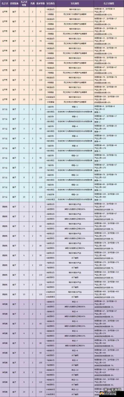 倩女幽魂手游盗墓者笔记，全面坐标分享与高效资源管理艺术解析