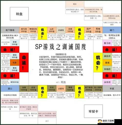穿到 SP 世界挨打才能回家：一场噩梦还是救赎之旅？