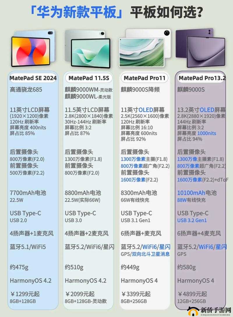 8x8x 海外华为永久更新时间 3 ：探究其背后的技术升级奥秘