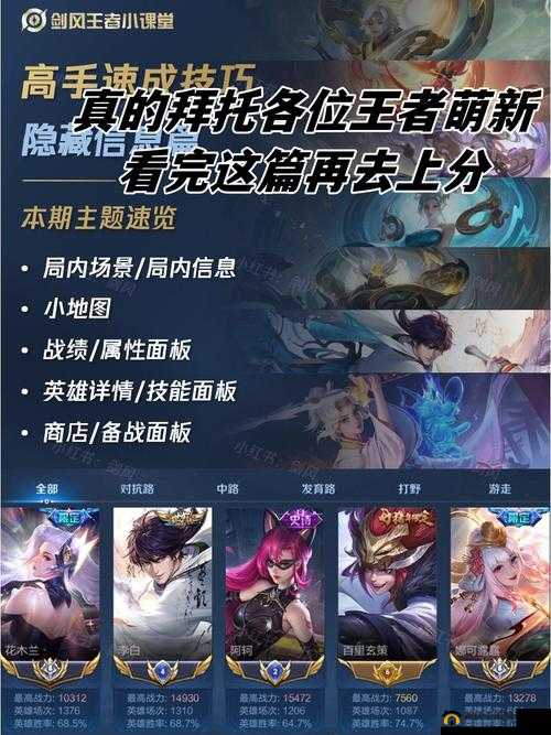 王者荣耀游戏图标深层含义及隐藏信息全面揭秘