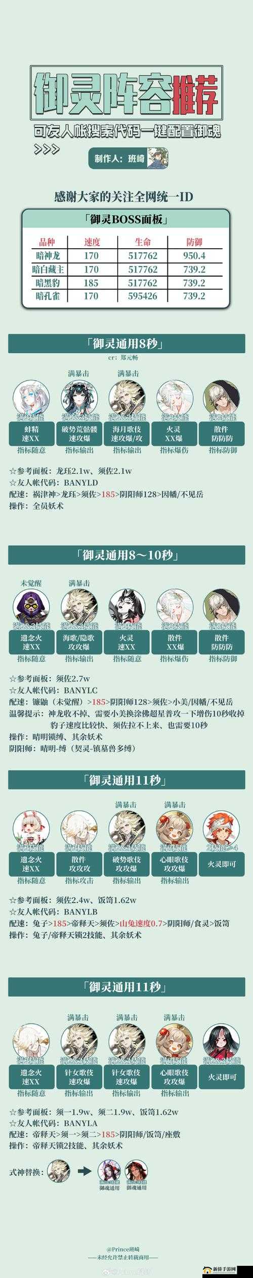 阴阳师游戏攻略，详解合理阵容搭配，实现轻松挂机通过御灵三层