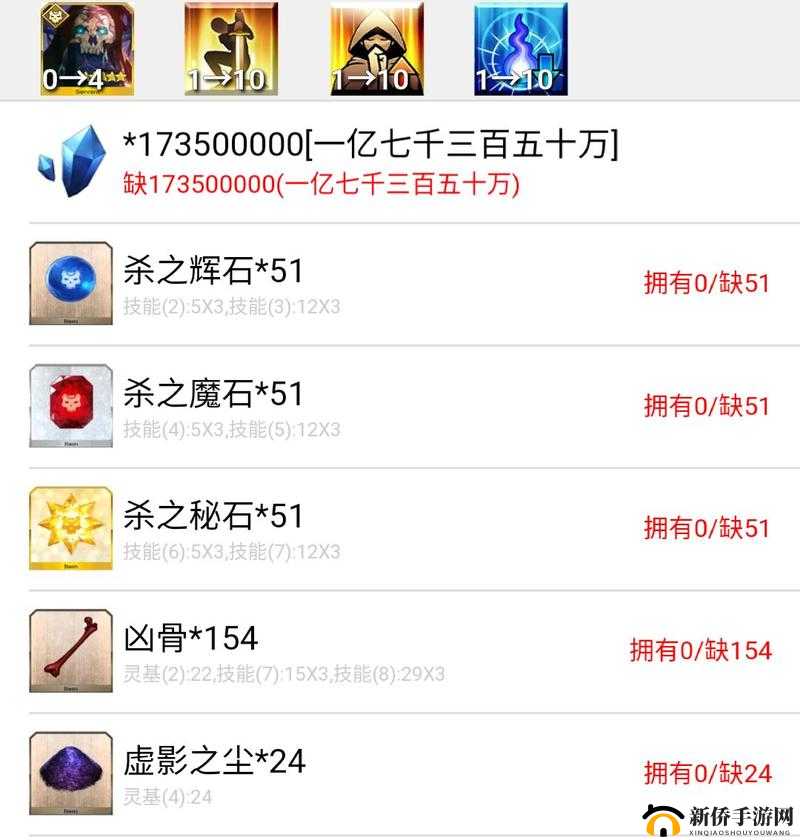 FGO狩猎材料全攻略，深度剖析羽毛与凶骨的高效获取与利用策略
