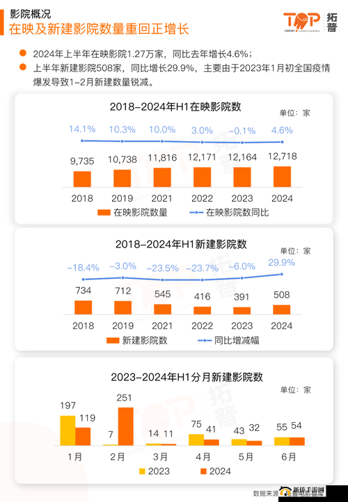免费网站看电影和电视哪个好 2024 年最全推荐之详细对比分析