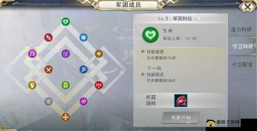 曙光信仰手游竞技场系统深度解析，探索资源管理艺术，玩转竞技场玩法