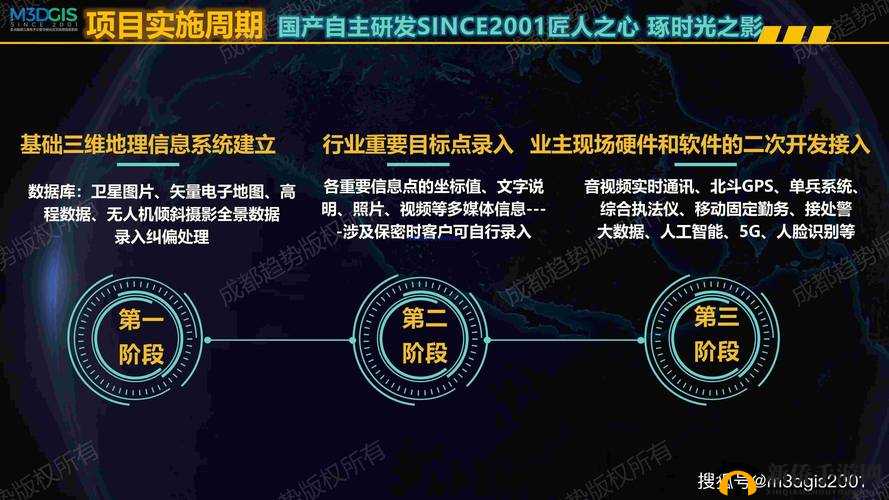 vr 成品网站源码是视频的来源吗以及其相关问题探讨