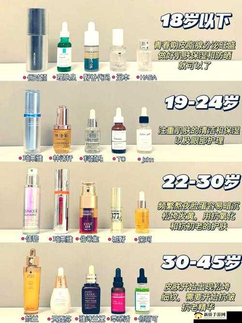 精华液一区二区区别在哪里：详细解析及对比分析