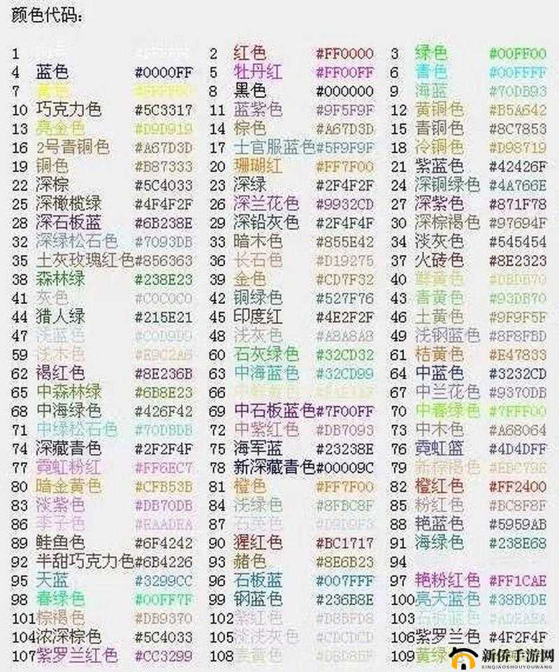 球球大作战，探索隐藏名字与ID的独特玩法与奇妙游戏之旅