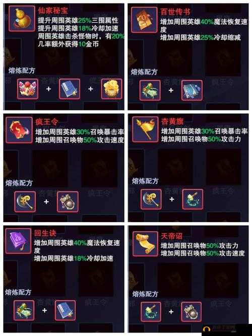 手游熔炼系统全面探索，玩法技巧、深度解析与策略指导