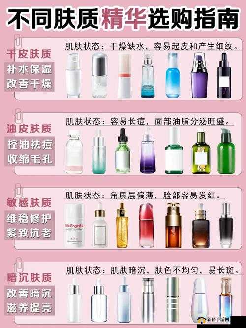 精华液一区二区区别：功效、成分、适用肤质大不同
