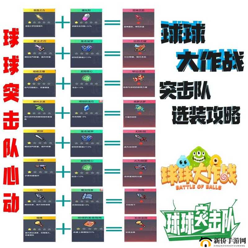 球球大作战新手玩家团战精准定位与高效打法全面解析攻略