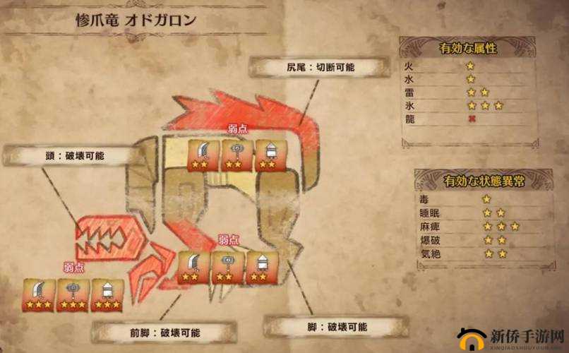 弹弹堂手游战场试炼全面攻略，打法技巧深度解析与高效道具搭配