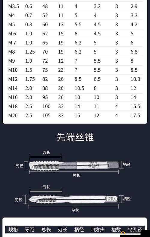 日本进口 yamawa：高精度模具钢材的首选