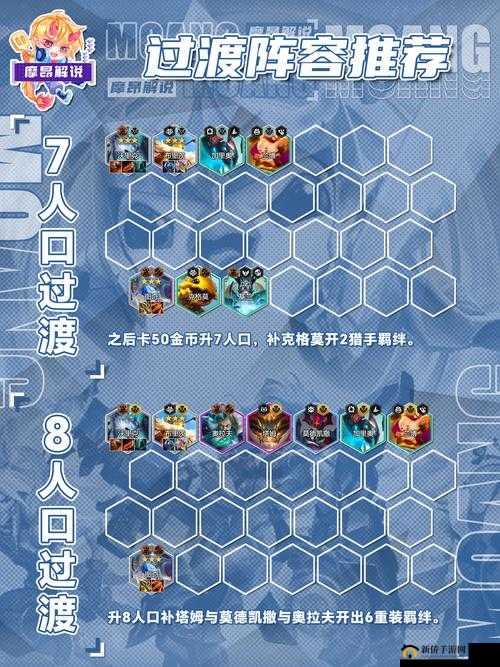 军团对决新手必备，高效阵容搭配与精准下兵策略指南