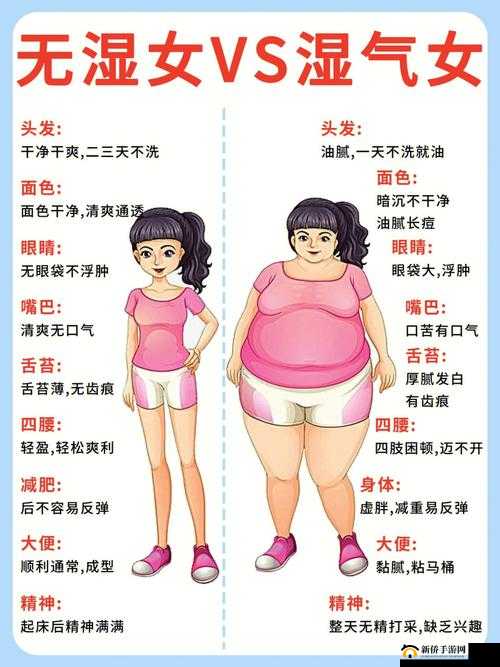一碰就湿是属于什么体质：深入探究背后的身体秘密