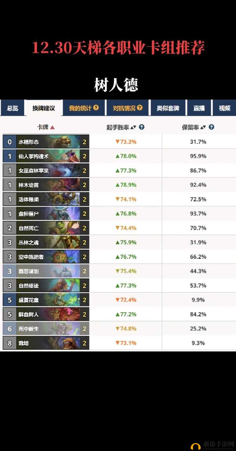炉石传说全面解析，卡组导出导入详细攻略及新功能使用注意事项分享