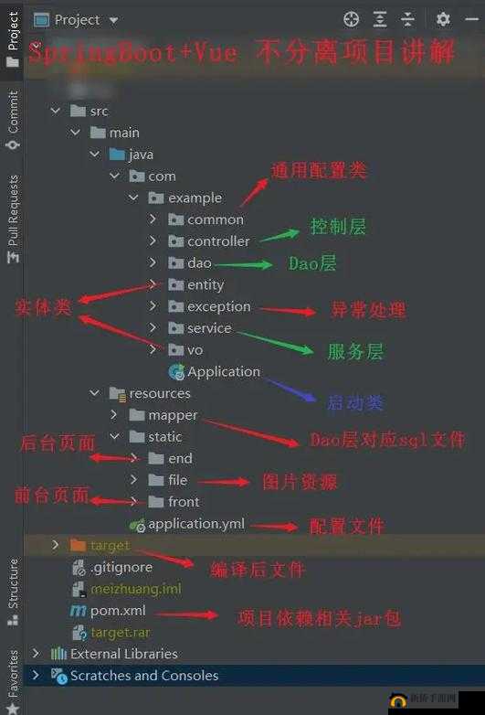 Java-HD-free 技术在软件开发中的重要应用与探索