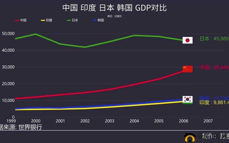 日本欧洲美国中国韩国产：各地产品特色与市场竞争态势分析