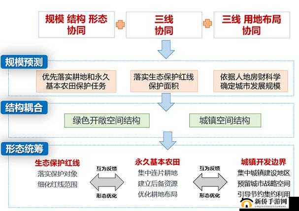 日本三线和韩国三线的商场定位-探究其特色与发展潜力