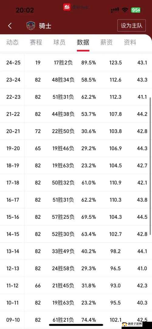 9.1 免费版网站 nbaoffice68：NBA 赛事直播与数据查询的绝佳选择
