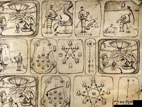 机械迷城中获取钥匙的方法及其在资源管理中的关键性应用策略