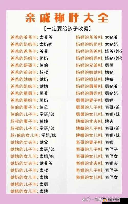 哎呦叫爸爸叫爹叫亲爹：家庭伦理的探讨与思考