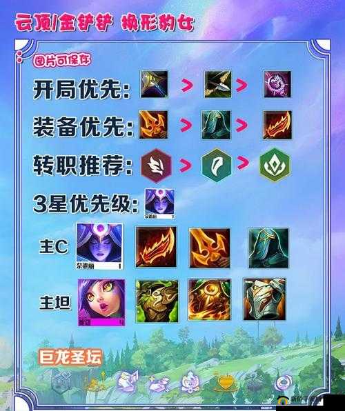 金铲铲之战深度解析，换形豹女前期运营策略与实战玩法指南