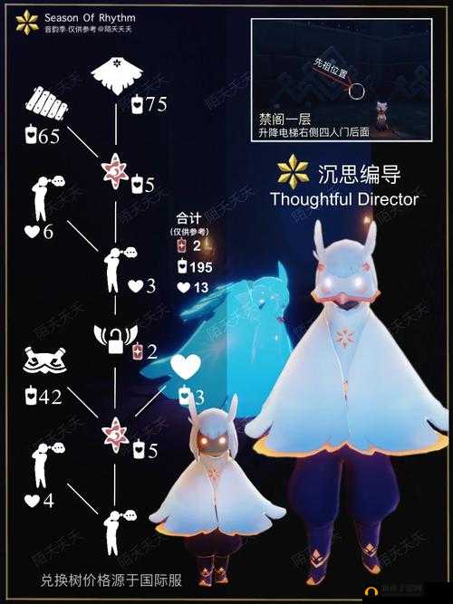 光遇白鸟深度解析，探索资源管理艺术，揭秘游戏内独特魅力