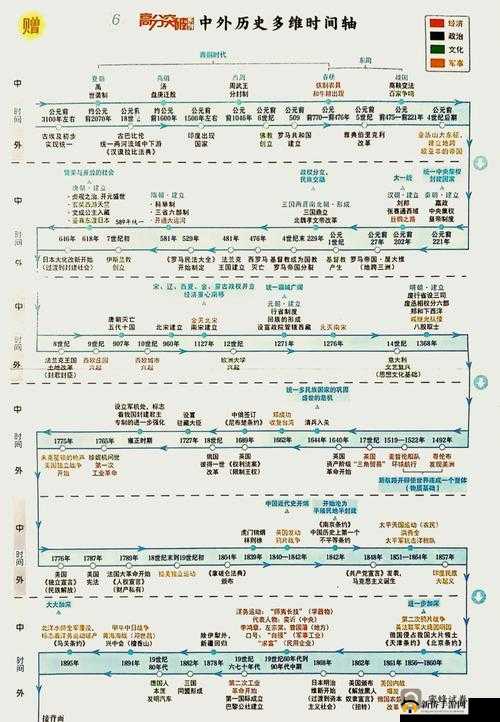 巴比伦汉化组游戏汉化时间：深入探究背后的历程与意义