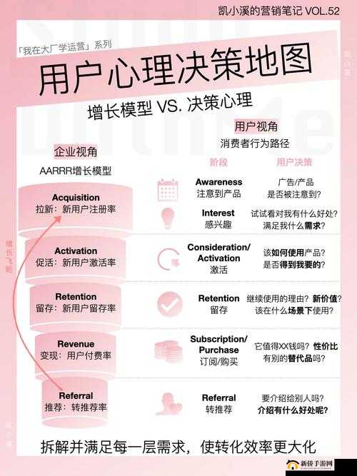 精品二线三线品牌对消费者的影响：消费心理与决策机制剖析