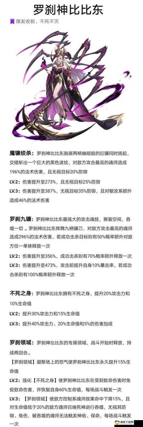 斗罗大陆中武魂、战斗技巧及伤害输出的全面深度解析