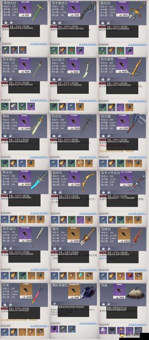 冰原守卫者游戏中钢镐的制作方法与所需材料详细解析