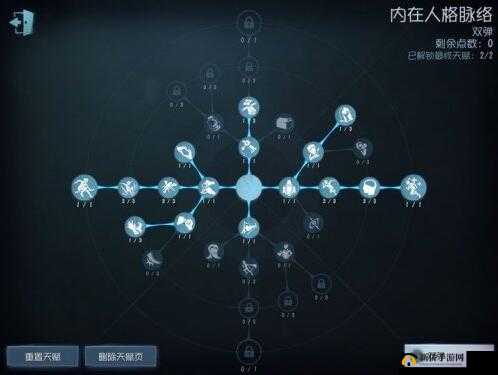2025年第五人格魔术师高效生存与救援天赋加点攻略