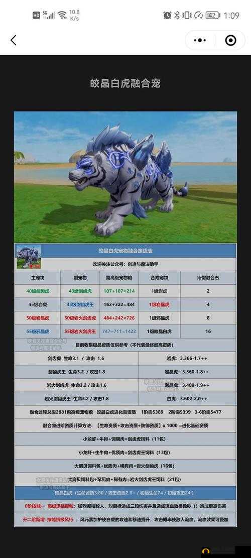 深入探索创造与魔法的奇幻世界，揭秘宠物合成艺术的深度技巧与奥秘