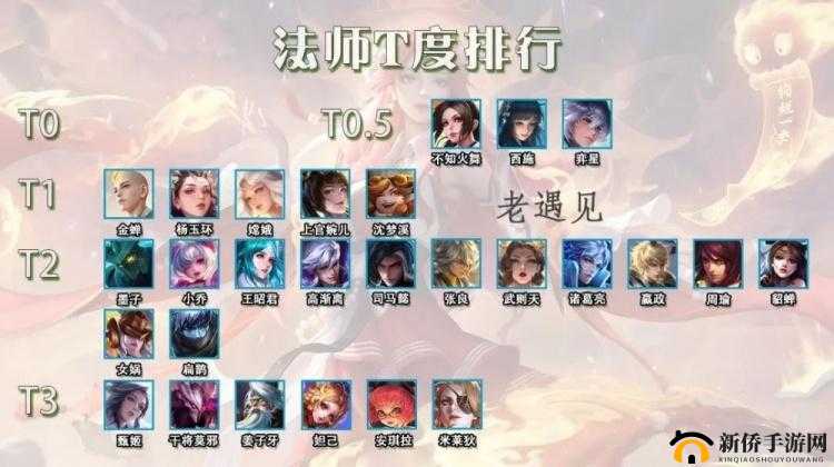 王者荣耀S27赛季，揭秘最适合上分的法师英雄排行榜及玩法攻略