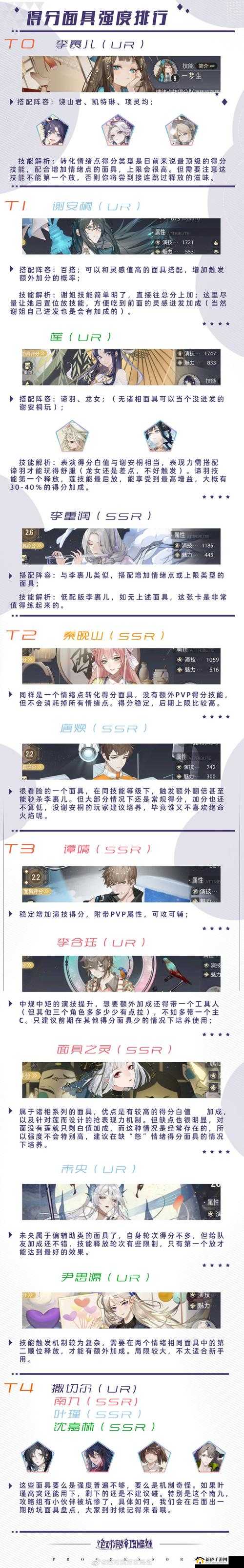 绝对演绎T0面具李裹儿，全面技能分析与详细介绍解析