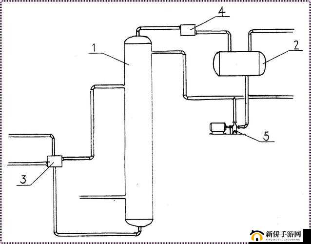 液体收集器系统 hh 安装指南：详细步骤与注意事项