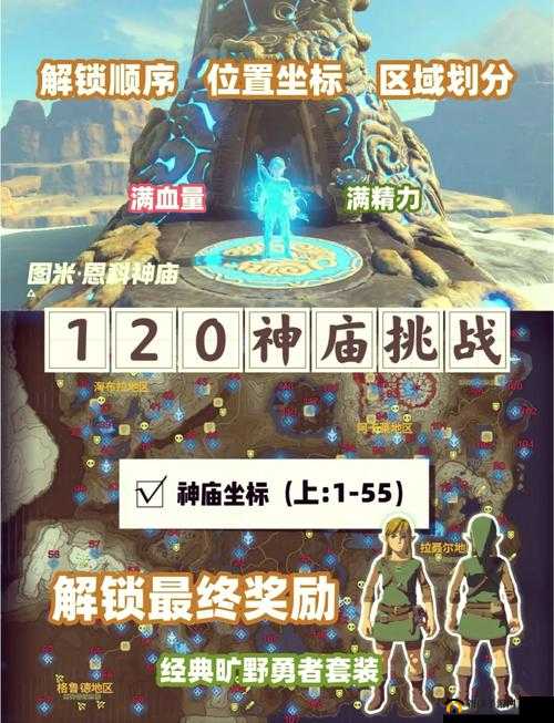 任天堂为 Switch 制作塞尔达传说：探索奇幻世界的不朽经典之旅