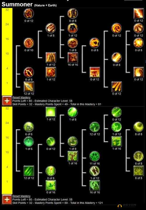 刀塔传奇深度解析，大地之灵技能特性与实战强度全面探讨