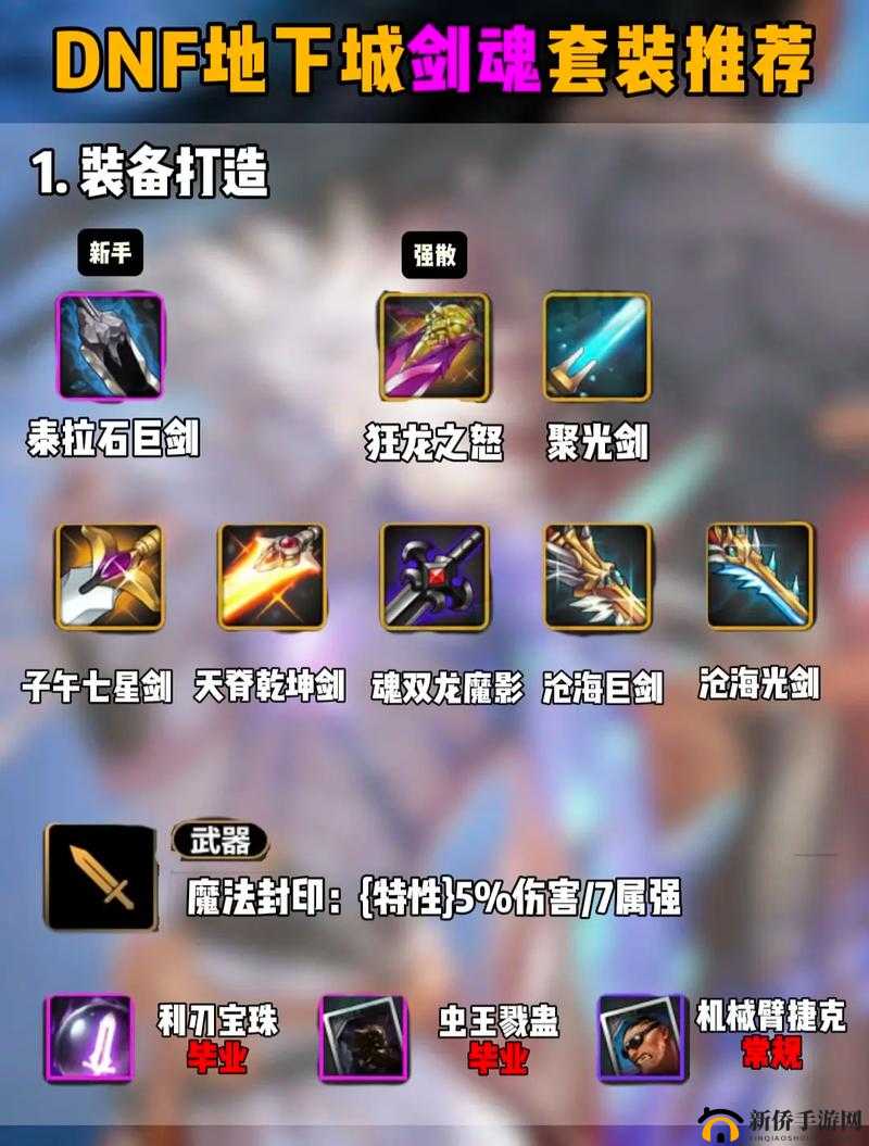 剑魂之刃职业强度解析，为何极寒冰刃成为众多玩家推荐之选