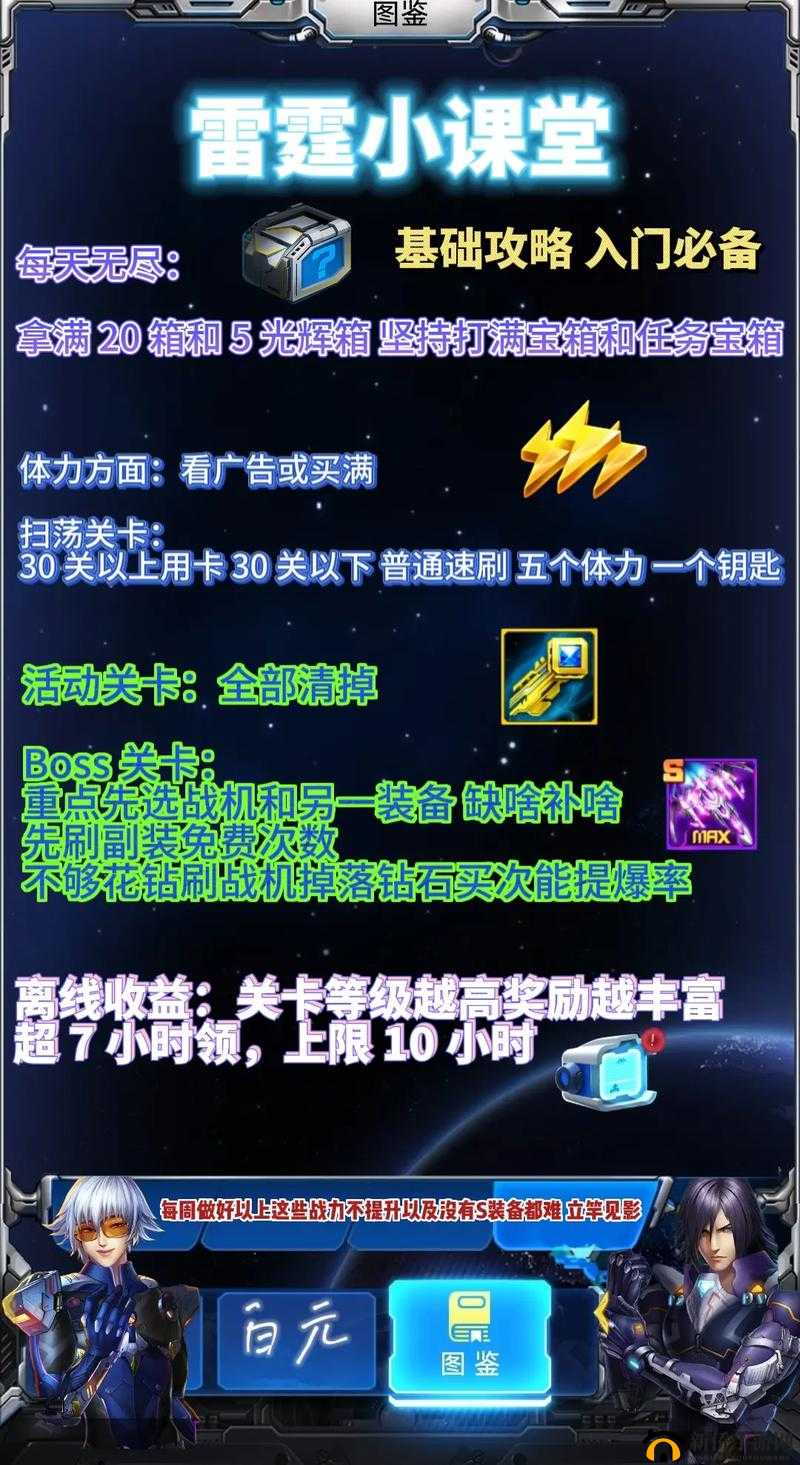 雷霆战机玩家必看，全面解析战斗力提升策略与全攻略