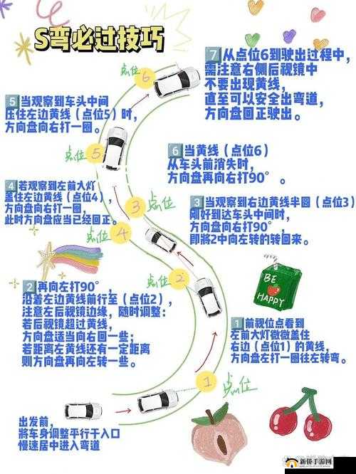 一起来飞车，全面解析不同弯道漂移过弯方法与漂移细节操作技巧