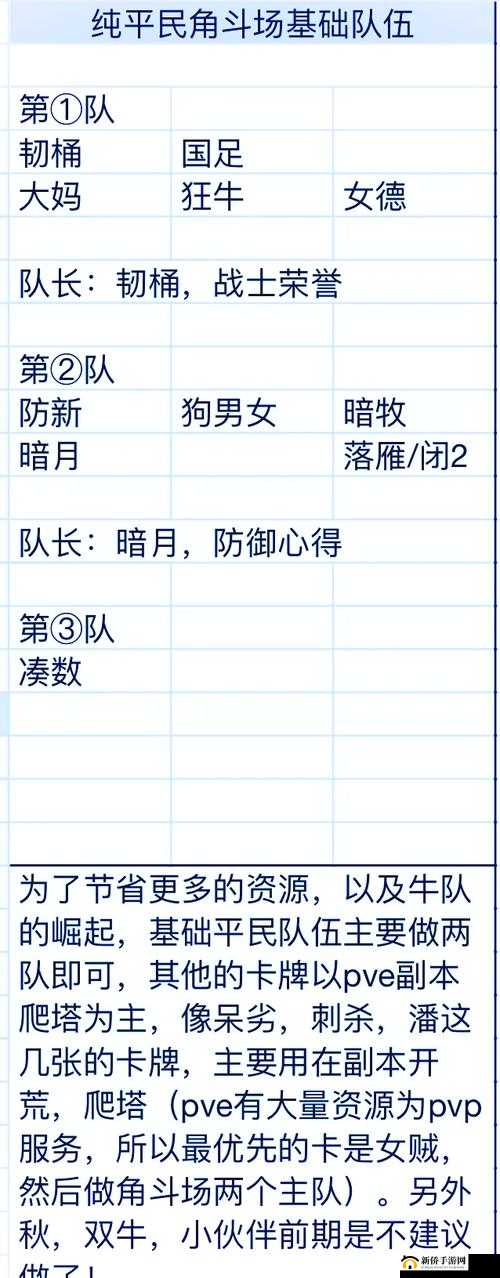 我叫MT2游戏高效通关秘籍，阵容搭配分析与组合推荐详解