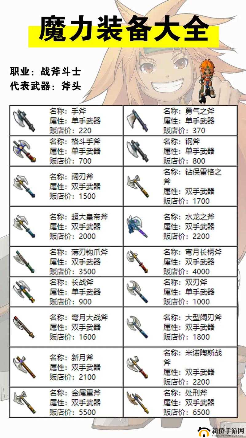 魔力世纪装备功能详解，全面介绍装备作用与攻略解析指南