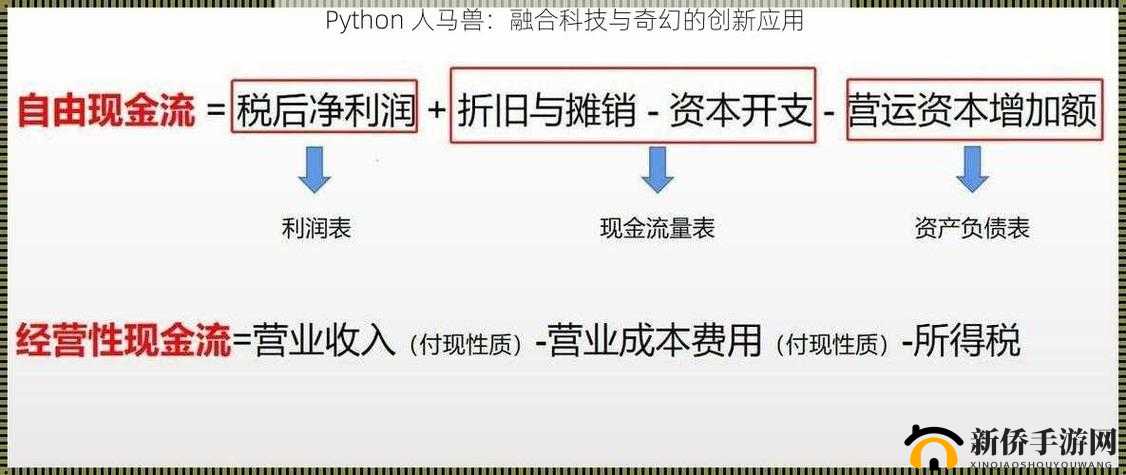 Python 人马兽：奇幻与科技的奇妙融合