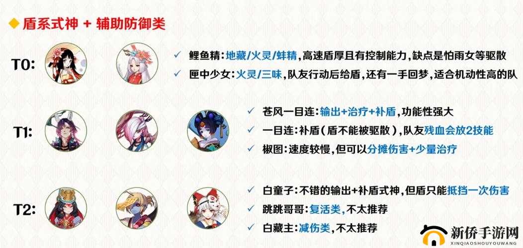 阴阳师协同对弈式神选择攻略，详解好用式神及阵容搭配技巧