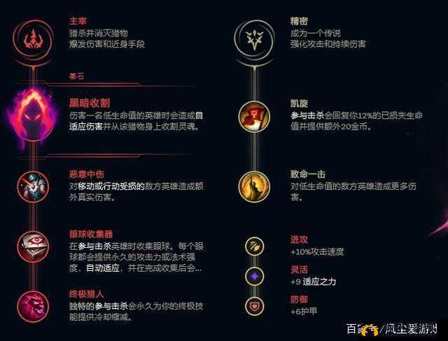 英雄联盟装备与道具冷却时间深度解析，策略与智慧的关键博弈环节