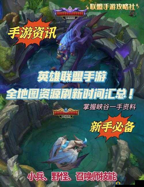 英雄联盟全面攻略，各资源刷新时间节点详细秘籍解析